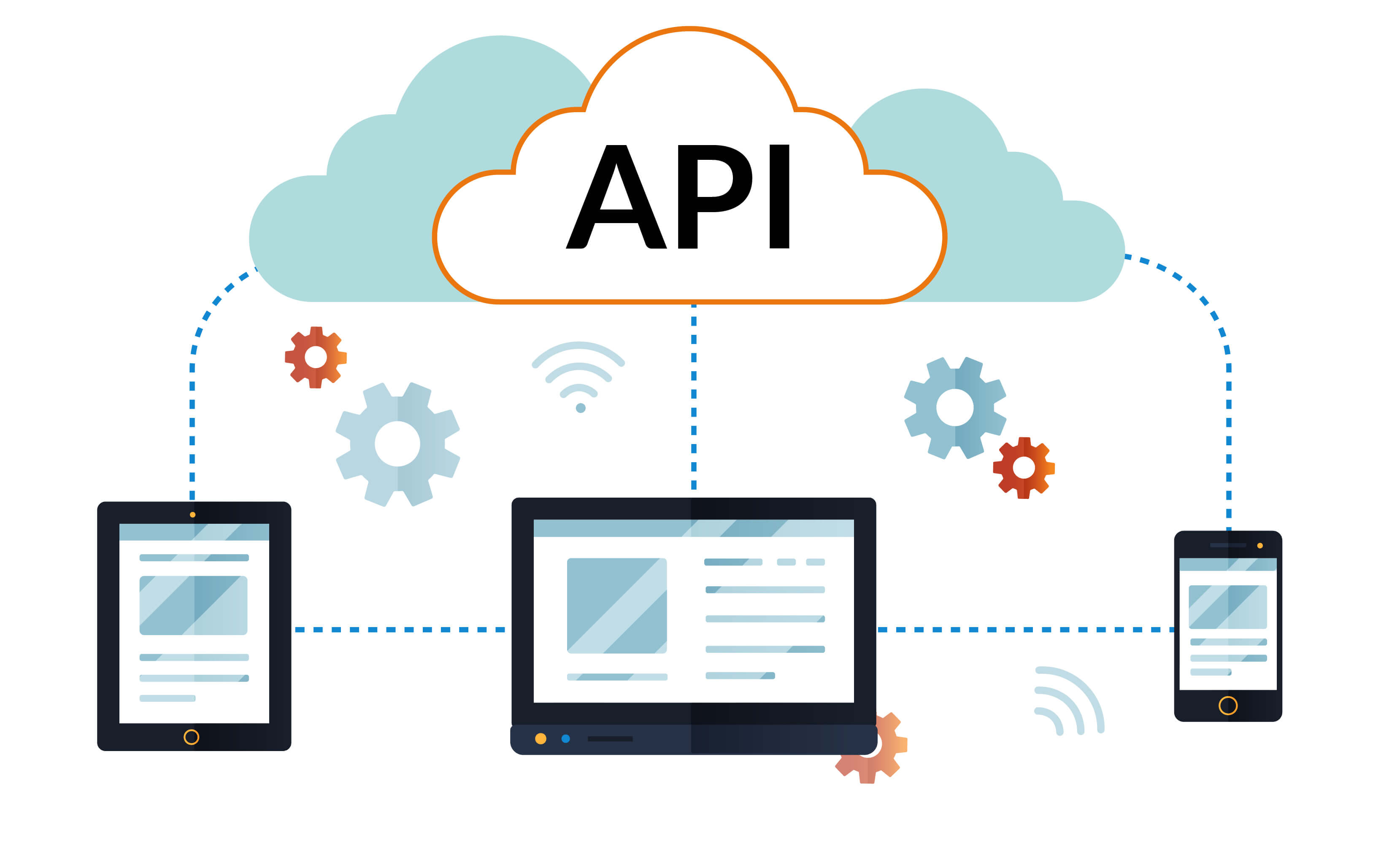 API Development,development, software Applicaiton Development